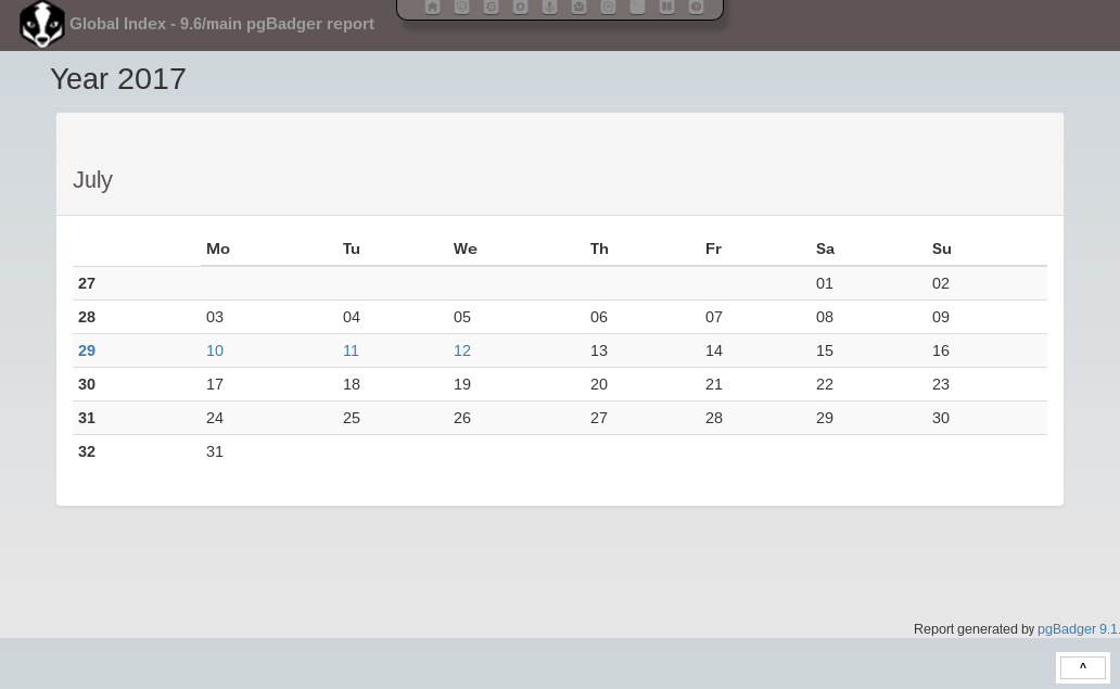 Figure: pgBadger overview